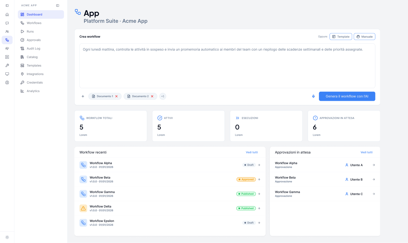 Screenshot: dashboard con generazione workflow via AI